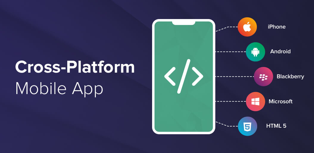 Challenges of Cross-Platform App Development